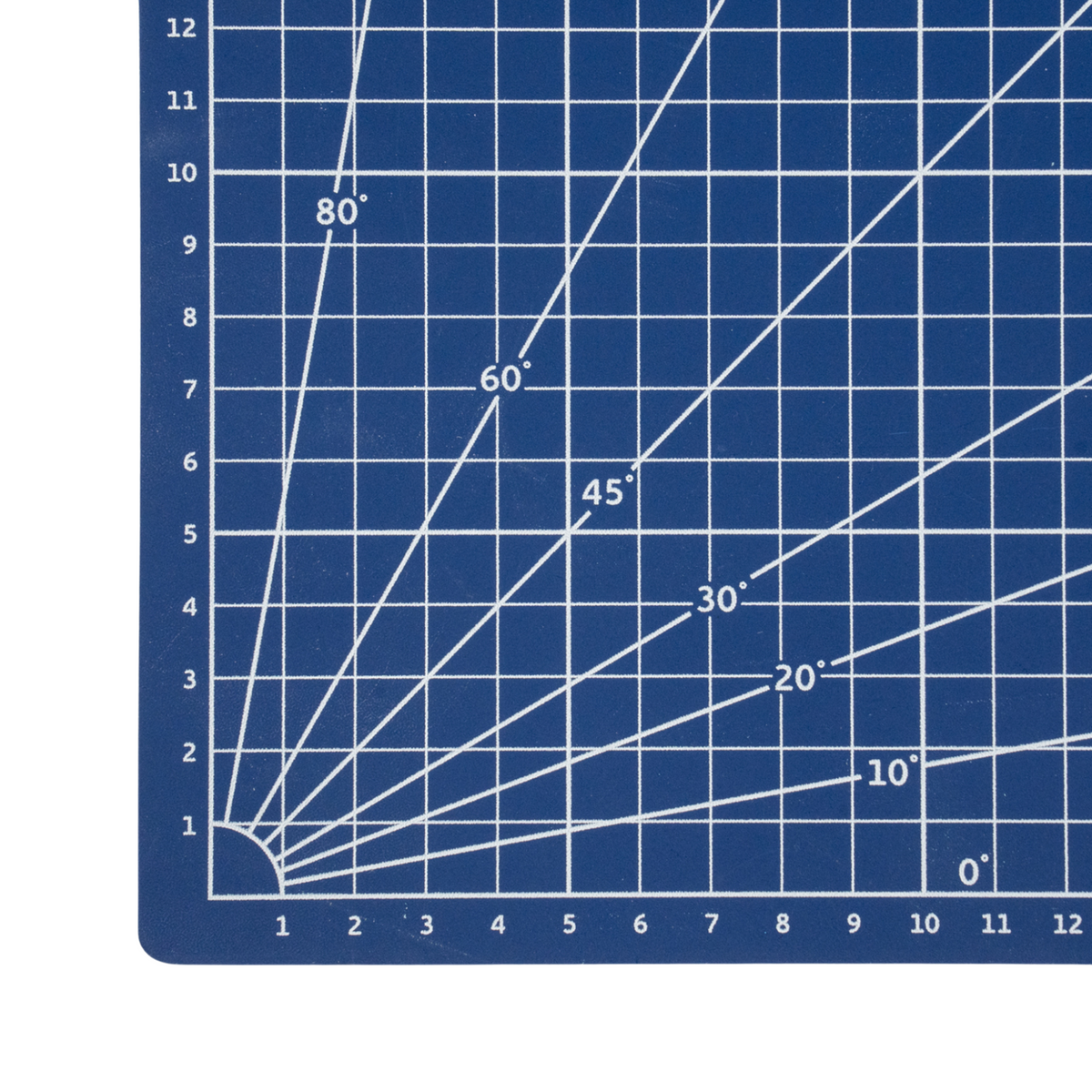 Self Healing Cutting Mat